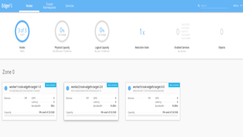 Featured image of post Rook: EdgeFS をKubernetesへデプロイする